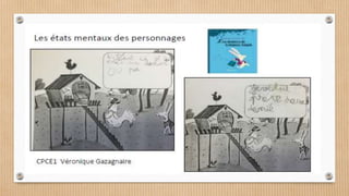 Comprehension En Lecture Au Cp