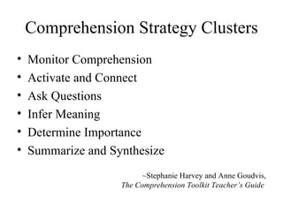 Comprehension Strategy Clusters Monitor Comprehension Activate and Connect Ask Questions Infer Meaning Determine Importance Summarize and Synthesize ~Stephanie   Harvey and Anne Goudvis, The Comprehension Toolkit Teacher’ s Guide   