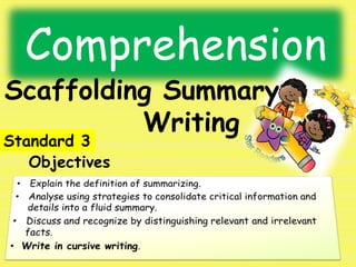 Comprehension
Scaffolding Summary
Writing
Standard 3
Objectives
 