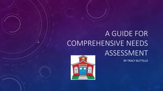 A GUIDE FOR
COMPREHENSIVE NEEDS
ASSESSMENT
BY TRACY BUTTILLO
 