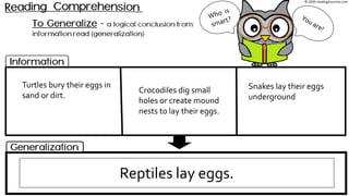 Reptiles lay eggs.
Turtles bury their eggs in
sand or dirt.
Crocodiles dig small
holes or create mound
nests to lay their eggs.
Snakes lay their eggs
underground
© 2020 reading2success.com
 