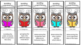 Comprehension organizers