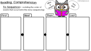 © 2020 reading2success.com
 