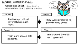 © 2020 reading2success.com
 