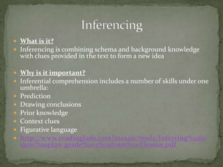 Coding/Flagging  the text- to help students monitor understandingQuestioning Strategies Continued