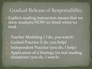 Explicit reading instruction means that we show students HOW we think when we read. Teacher Modeling ( I do, you watch)Guided Practice (I do, you help)Independent Practice (you do, I help)Application of a Strategy (in real reading situations) (you do, I watch)Gradual Release of Responsibility