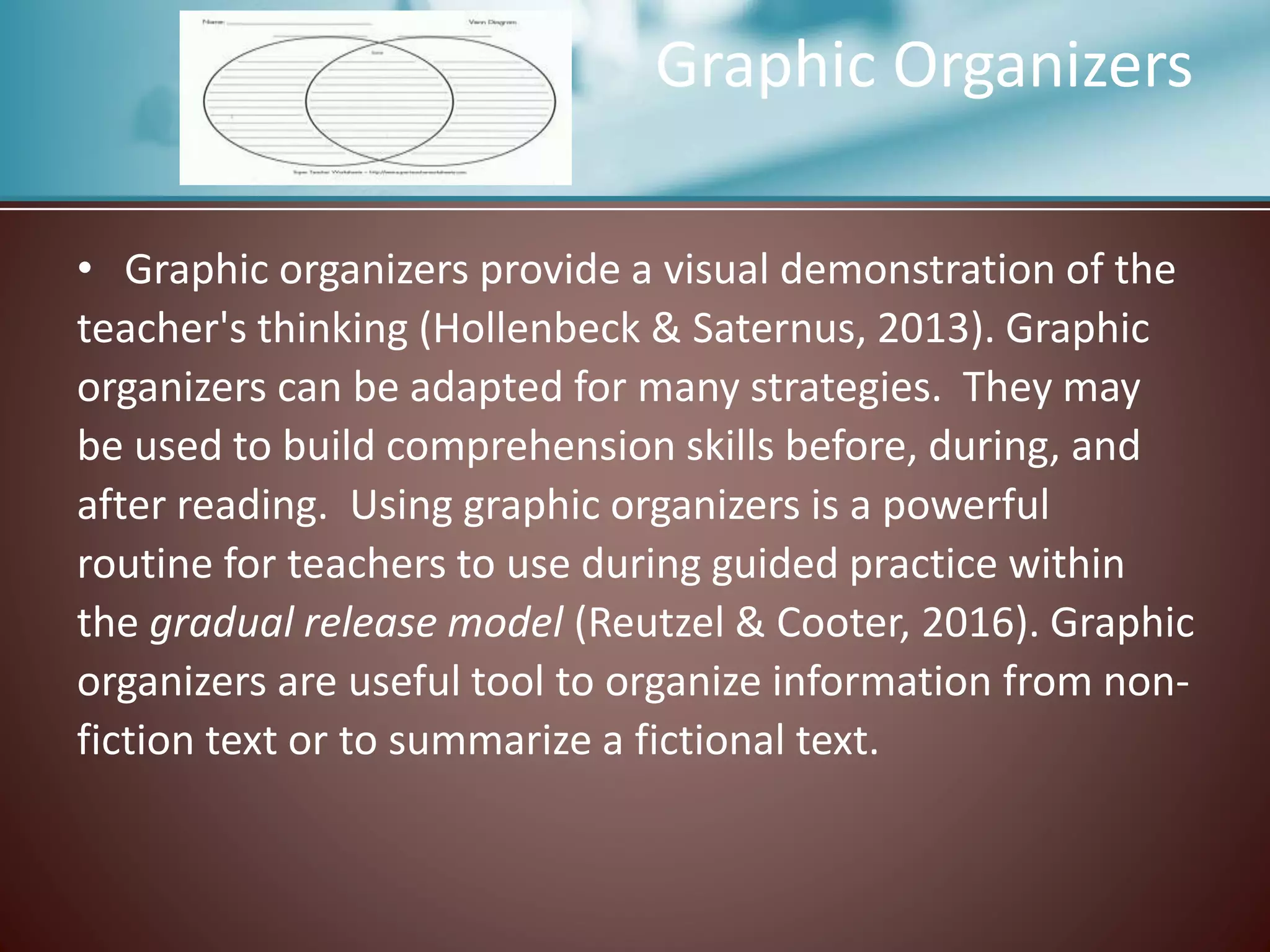 Graphic Organizers
• Graphic organizers provide a visual demonstration of the
teacher's thinking (Hollenbeck & Saternus, 2013). Graphic
organizers can be adapted for many strategies. They may
be used to build comprehension skills before, during, and
after reading. Using graphic organizers is a powerful
routine for teachers to use during guided practice within
the gradual release model (Reutzel & Cooter, 2016). Graphic
organizers are useful tool to organize information from non-
fiction text or to summarize a fictional text.
 