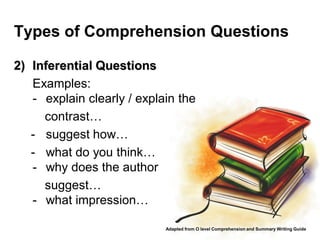 Types of Comprehension Questions

2) Inferential Questions
   Examples:
   - explain clearly / explain the
     contrast…
   - suggest how…
   - what do you think…
   - why does the author
     suggest…
   - what impression…

                            Adapted from O level Comprehension and Summary Writing Guide
 