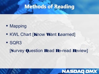  Mapping 
 KWL Chart [Know Want Learned] 
 SQR3 
[Survey Question Read Re-read Review] 
 