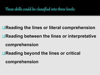 Reading the lines or literal comprehension 
Reading between the lines or interpretative 
comprehension 
Reading beyond the lines or critical 
comprehension 
 