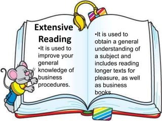 Extensive
Reading
•It is used to
improve your
general
knowledge of
business
procedures.
•It is used to
obtain a general
understanding of
a subject and
includes reading
longer texts for
pleasure, as well
as business
books.
 
