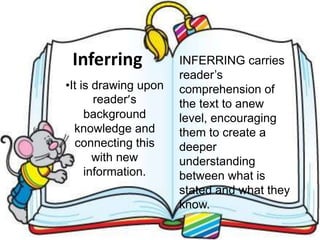 Inferring
•It is drawing upon
reader’s
background
knowledge and
connecting this
with new
information.
INFERRING carries
reader’s
comprehension of
the text to anew
level, encouraging
them to create a
deeper
understanding
between what is
stated and what they
know.
 