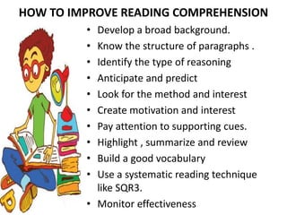 • Develop a broad background.
• Know the structure of paragraphs .
• Identify the type of reasoning
• Anticipate and predict
• Look for the method and interest
• Create motivation and interest
• Pay attention to supporting cues.
• Highlight , summarize and review
• Build a good vocabulary
• Use a systematic reading technique
like SQR3.
• Monitor effectiveness
HOW TO IMPROVE READING COMPREHENSION
 