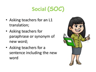 Social (SOC)
• Asking teachers for an L1
translation;
• Asking teachers for
paraphrase or synonym of
new word;
• Asking teachers for a
sentence including the new
word
 