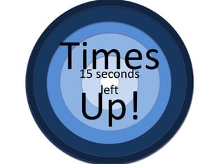 15 seconds
left
Times
Up!
 