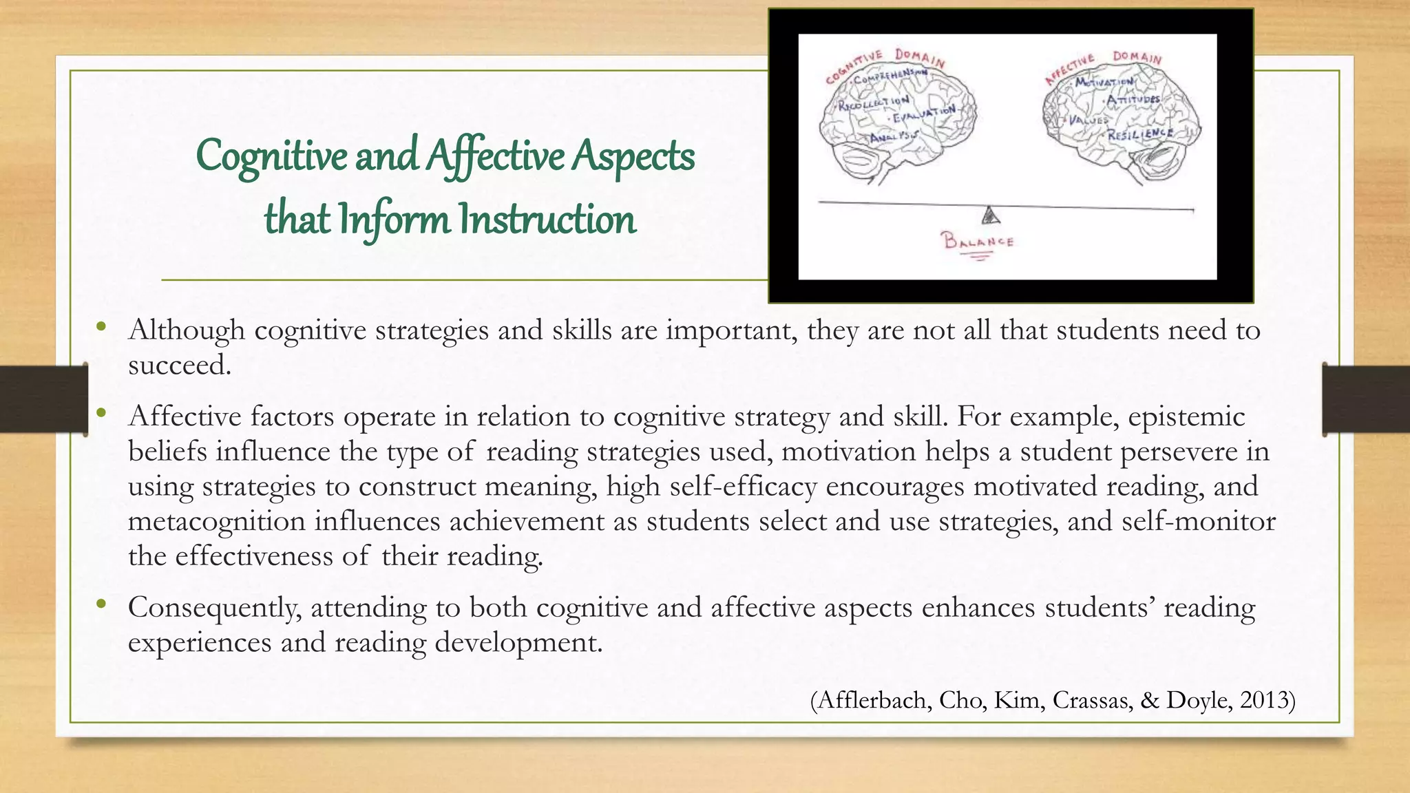 Cognitive andAffective Aspects
that InformInstruction
• Although cognitive strategies and skills are important, they are not all that students need to
succeed.
• Affective factors operate in relation to cognitive strategy and skill. For example, epistemic
beliefs influence the type of reading strategies used, motivation helps a student persevere in
using strategies to construct meaning, high self-efficacy encourages motivated reading, and
metacognition influences achievement as students select and use strategies, and self-monitor
the effectiveness of their reading.
• Consequently, attending to both cognitive and affective aspects enhances students’ reading
experiences and reading development.
(Afflerbach, Cho, Kim, Crassas, & Doyle, 2013)
 