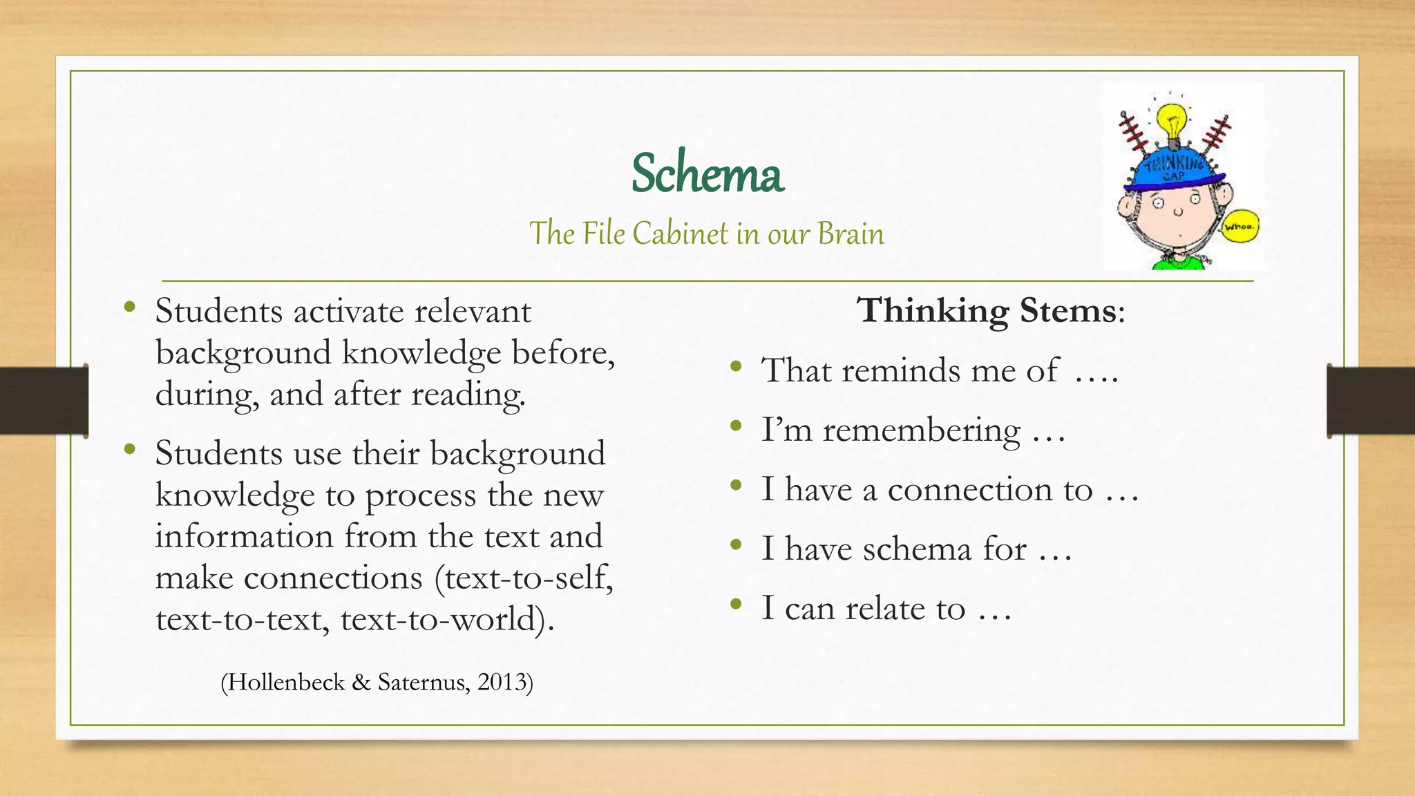 Schema
The File Cabinet in our Brain
• Students activate relevant
background knowledge before,
during, and after reading.
• Students use their background
knowledge to process the new
information from the text and
make connections (text-to-self,
text-to-text, text-to-world).
Thinking Stems:
• That reminds me of ….
• I’m remembering …
• I have a connection to …
• I have schema for …
• I can relate to …
(Hollenbeck & Saternus, 2013)
 