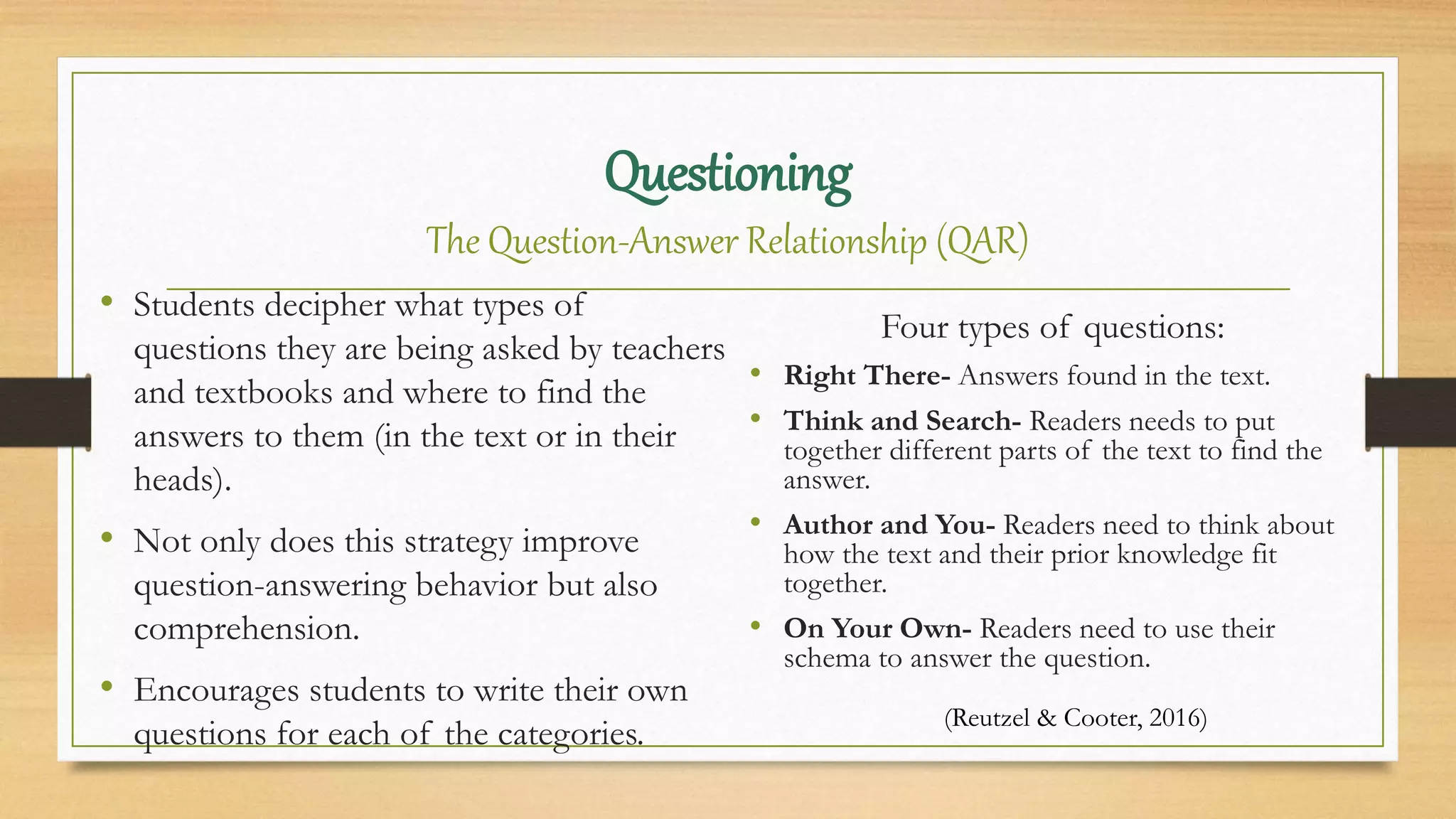 Questioning
The Question-Answer Relationship (QAR)
• Students decipher what types of
questions they are being asked by teachers
and textbooks and where to find the
answers to them (in the text or in their
heads).
• Not only does this strategy improve
question-answering behavior but also
comprehension.
• Encourages students to write their own
questions for each of the categories.
Four types of questions:
• Right There- Answers found in the text.
• Think and Search- Readers needs to put
together different parts of the text to find the
answer.
• Author and You- Readers need to think about
how the text and their prior knowledge fit
together.
• On Your Own- Readers need to use their
schema to answer the question.
(Reutzel & Cooter, 2016)
 