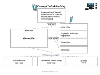 AEDR 518 | Spring 2011