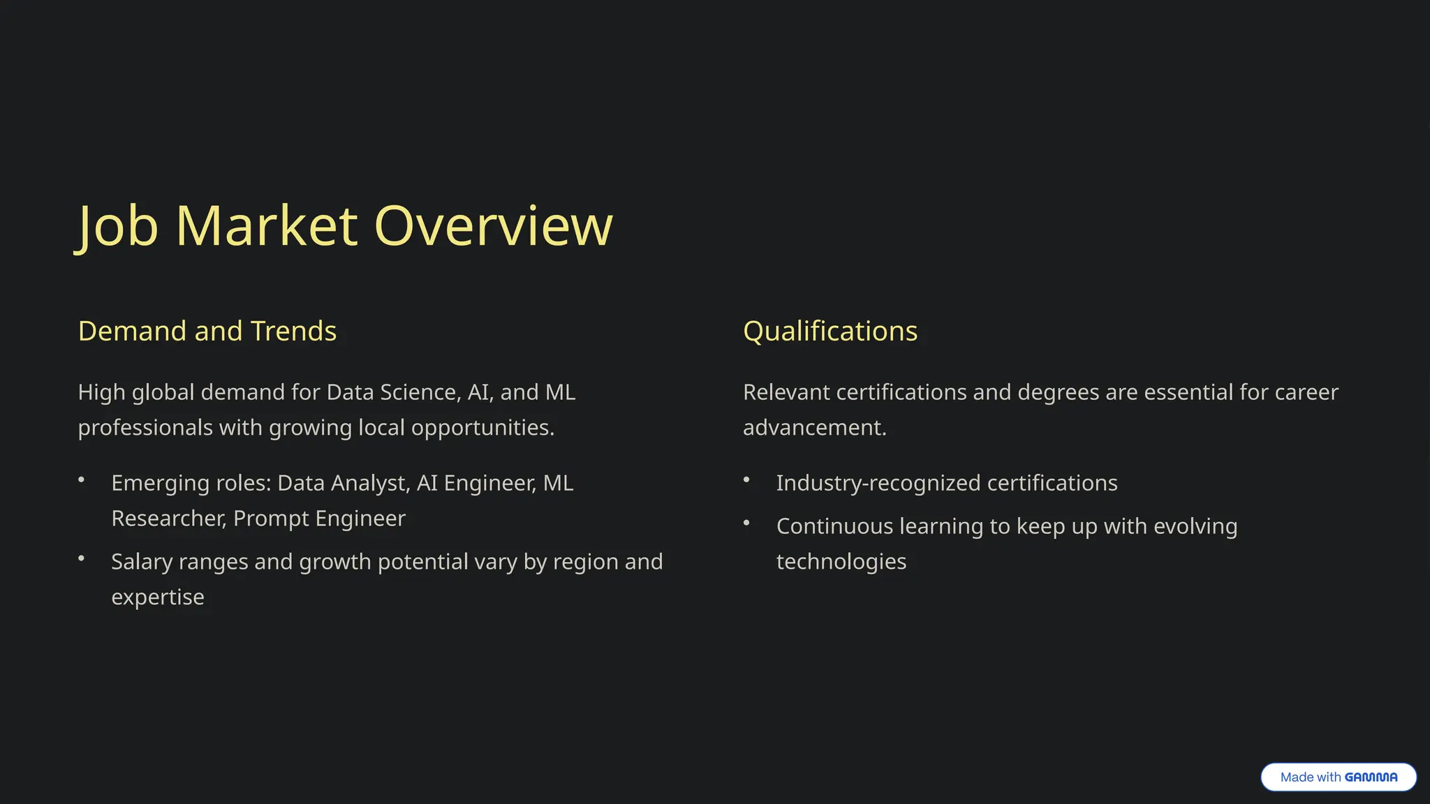 Job Market Overview
Demand and Trends
High global demand for Data Science, AI, and ML
professionals with growing local opportunities.
• Emerging roles: Data Analyst, AI Engineer, ML
Researcher, Prompt Engineer
• Salary ranges and growth potential vary by region and
expertise
Qualifications
Relevant certifications and degrees are essential for career
advancement.
• Industry-recognized certifications
• Continuous learning to keep up with evolving
technologies
 