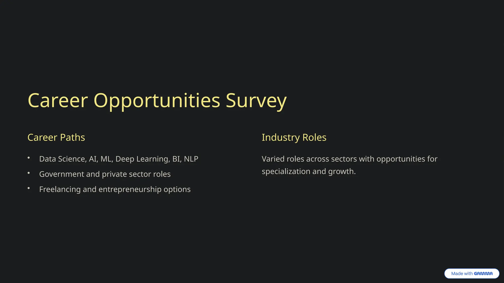 Career Opportunities Survey
Career Paths
• Data Science, AI, ML, Deep Learning, BI, NLP
• Government and private sector roles
• Freelancing and entrepreneurship options
Industry Roles
Varied roles across sectors with opportunities for
specialization and growth.
 