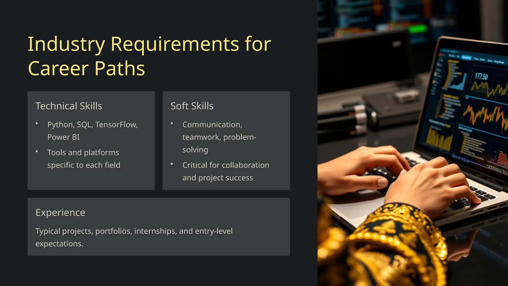 Industry Requirements for
Career Paths
Technical Skills
• Python, SQL, TensorFlow,
Power BI
• Tools and platforms
specific to each field
Soft Skills
• Communication,
teamwork, problem-
solving
• Critical for collaboration
and project success
Experience
Typical projects, portfolios, internships, and entry-level
expectations.
 