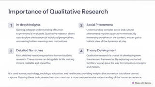 Importance of Qualitative Research
1 In-depth Insights
Gaining a deeper understanding of human
experiences is invaluable. Qualitative research allows
us to explore the nuances of individual perspectives,
uncovering hidden meanings and motivations.
2 Social Phenomena
Understanding complex social and cultural
phenomena requires qualitative methods. By
immersing ourselves in the context, we can gain a
holistic view of the dynamics at play.
3 Detailed Narratives
Rich, detailed narratives provide a human touch to
research. These stories can bring data to life, making
it more relatable and impactful.
4 Theory Development
Qualitative research is crucial for developing new
theories and frameworks. By exploring uncharted
territory, we can pave the way for innovative concepts
and models.
It is used across psychology, sociology, education, and healthcare, providing insights that numerical data alone cannot
capture. By using these tools, researchers can construct a more comprehensive understanding of the human experience.
 