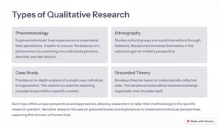 Types of Qualitative Research
Phenomenology
Explores individuals' lived experiences to understand
their perceptions. It seeks to uncover the essence of a
phenomenon by examining how individuals perceive,
describe, and feel about it.
Ethnography
Studies cultural groups and social interactions through
fieldwork. Researchers immerse themselves in the
culture to gain an insider's perspective.
Case Study
Provides an in-depth analysis of a single case, individual,
or organization. This method is useful for exploring
complex issues within a specific context.
Grounded Theory
Develops theories based on systematically collected
data. This iterative process allows theories to emerge
organically from the data itself.
Each type offers unique perspectives and approaches, allowing researchers to tailor their methodology to the specific
research question. Narrative research focuses on personal stories and experiences to understand individual perspectives,
capturing the richness of human lives.
 