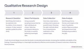 Qualitative Research Design
1
Research Question
Identifying what needs to
be explored is the
foundation of any research
endeavor. A clear research
question guides the entire
study.
2
Select Participants
Using purposeful
sampling ensures that the
right individuals are
chosen. Selecting
participants relevant to
the study is crucial for
gathering meaningful
data.
3
Data Collection
Interviews, observations,
and document analysis are
powerful tools. Choosing
the right methods allows
for a comprehensive
exploration of the
research topic.
4
Data Analysis
Identifying patterns,
themes, and insights is the
heart of qualitative
analysis. Rigorous analysis
techniques ensure that
findings are grounded in
the data.
A well-structured design ensures that the study is conducted systematically, increasing the credibility and validity of the
findings. Presenting findings in a meaningful way allows for effective communication of research outcomes, influencing
future practices.
 