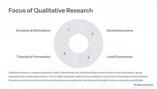 Focus of Qualitative Research
1
2
3
4
Qualitative research uniquely positions itself to delve deep into understanding human emotions and motivations, going
beyond surface-level observations. This in-depth approach captures the complexity and context that shape human behavior.
It examines intricate social and cultural interactions, providing rich narratives and insights that are not easily quantifiable.
Emotions & Motivations Social Interactions
Lived Experiences
Theories & Frameworks
 