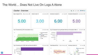 Sumo Logic Confidential
The World… Does Not Live On Logs A Alone
 