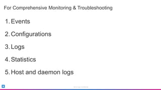 Sumo Logic Confidential
For Comprehensive Monitoring & Troubleshooting
1.Events
2.Configurations
3.Logs
4.Statistics
5.Host and daemon logs
 