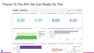 Sumo Logic Confidential
Thanks To The API, We Can Really Do This
 