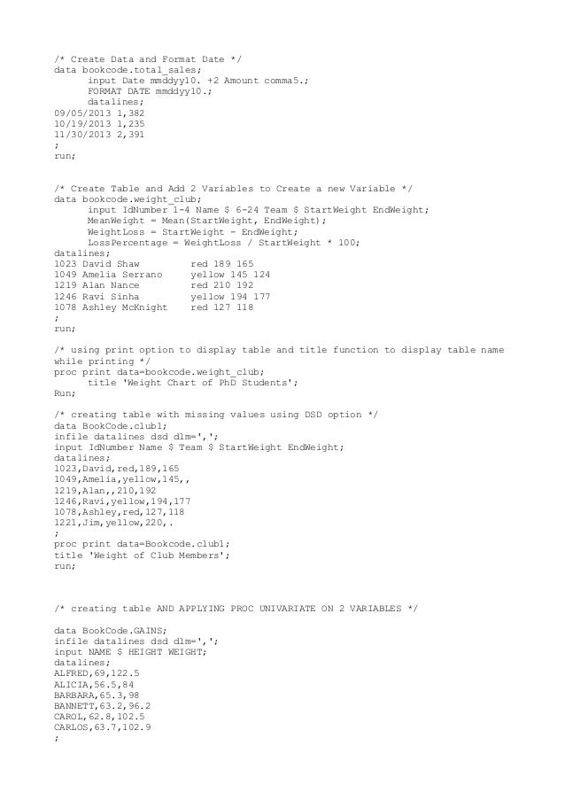 SAS codes and tricks Comprehensive all codess