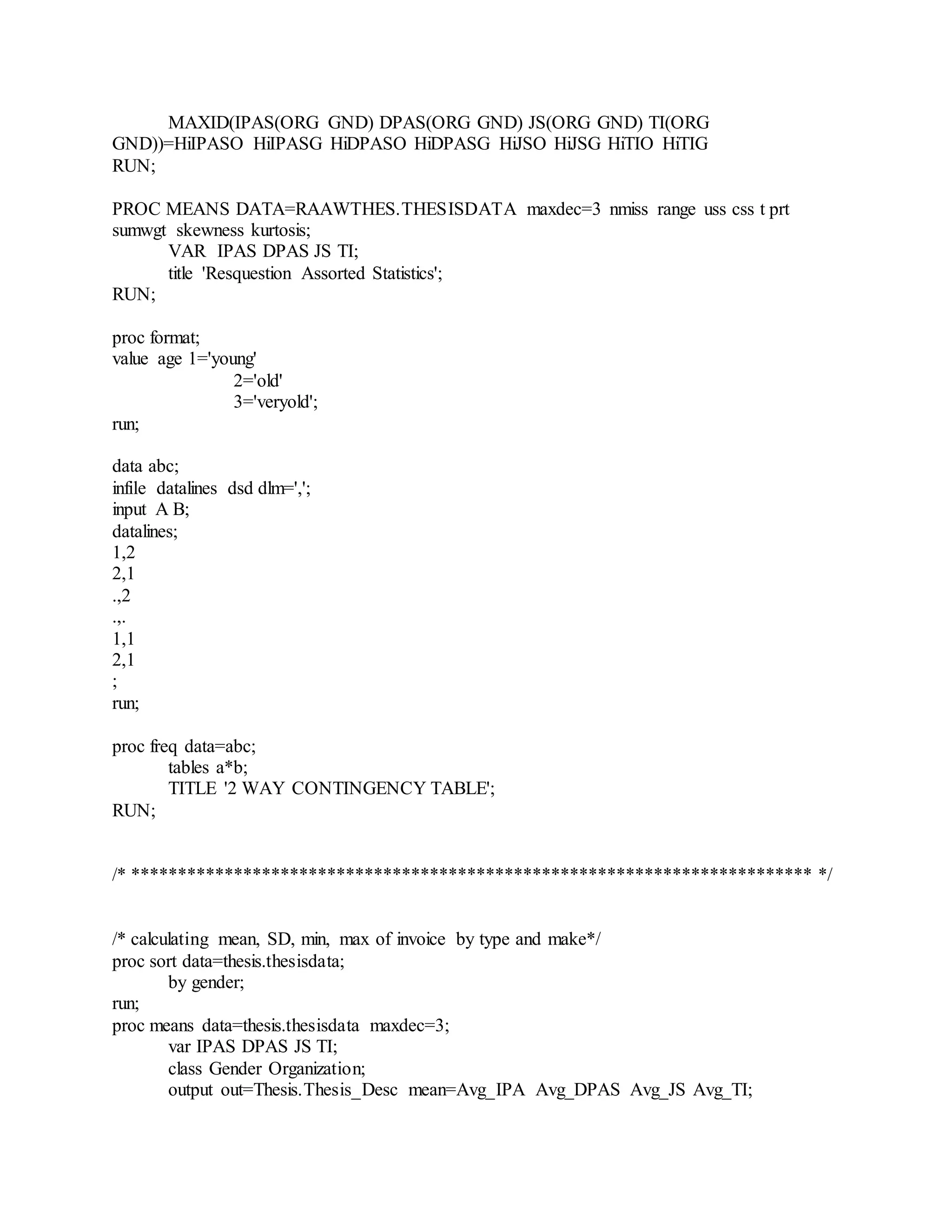 MAXID(IPAS(ORG GND) DPAS(ORG GND) JS(ORG GND) TI(ORG
GND))=HiIPASO HiIPASG HiDPASO HiDPASG HiJSO HiJSG HiTIO HiTIG
RUN;
PROC MEANS DATA=RAAWTHES.THESISDATA maxdec=3 nmiss range uss css t prt
sumwgt skewness kurtosis;
VAR IPAS DPAS JS TI;
title 'Resquestion Assorted Statistics';
RUN;
proc format;
value age 1='young'
2='old'
3='veryold';
run;
data abc;
infile datalines dsd dlm=',';
input A B;
datalines;
1,2
2,1
.,2
.,.
1,1
2,1
;
run;
proc freq data=abc;
tables a*b;
TITLE '2 WAY CONTINGENCY TABLE';
RUN;
/* ************************************************************************* */
/* calculating mean, SD, min, max of invoice by type and make*/
proc sort data=thesis.thesisdata;
by gender;
run;
proc means data=thesis.thesisdata maxdec=3;
var IPAS DPAS JS TI;
class Gender Organization;
output out=Thesis.Thesis_Desc mean=Avg_IPA Avg_DPAS Avg_JS Avg_TI;
 