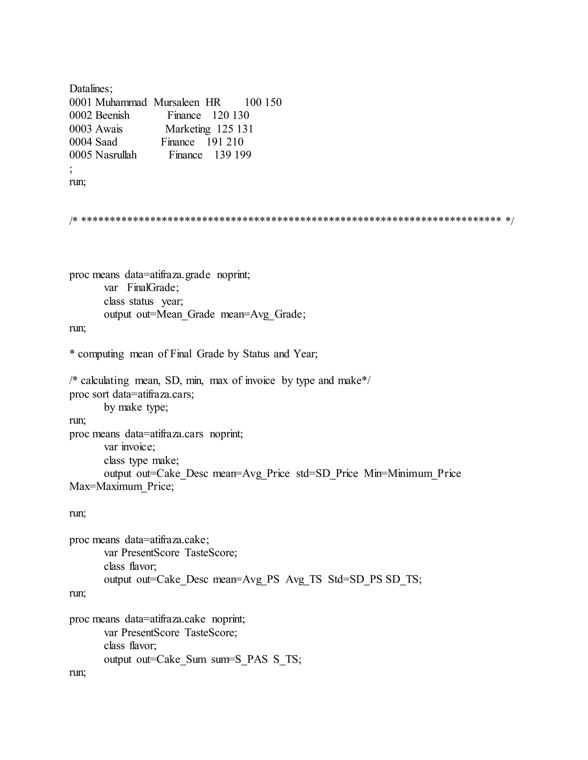 Datalines;
0001 Muhammad Mursaleen HR 100 150
0002 Beenish Finance 120 130
0003 Awais Marketing 125 131
0004 Saad Finance 191 210
0005 Nasrullah Finance 139 199
;
run;
/* ************************************************************************* */
proc means data=atifraza.grade noprint;
var FinalGrade;
class status year;
output out=Mean_Grade mean=Avg_Grade;
run;
* computing mean of Final Grade by Status and Year;
/* calculating mean, SD, min, max of invoice by type and make*/
proc sort data=atifraza.cars;
by make type;
run;
proc means data=atifraza.cars noprint;
var invoice;
class type make;
output out=Cake_Desc mean=Avg_Price std=SD_Price Min=Minimum_Price
Max=Maximum_Price;
run;
proc means data=atifraza.cake;
var PresentScore TasteScore;
class flavor;
output out=Cake_Desc mean=Avg_PS Avg_TS Std=SD_PS SD_TS;
run;
proc means data=atifraza.cake noprint;
var PresentScore TasteScore;
class flavor;
output out=Cake_Sum sum=S_PAS S_TS;
run;
 