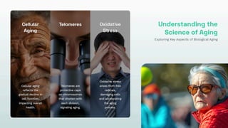 Comprehensive Analysis of Anti Aging Strategies and Trends.pdf