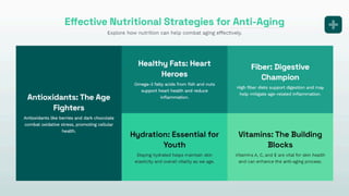 Comprehensive Analysis of Anti Aging Strategies and Trends.pdf