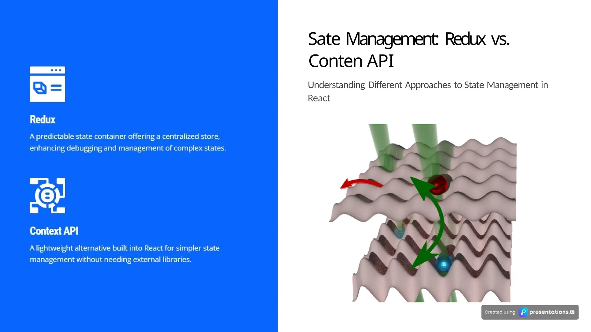 Sate Management: Redux vs.
Conten API
Understanding Different Approaches to State Management in
React
 