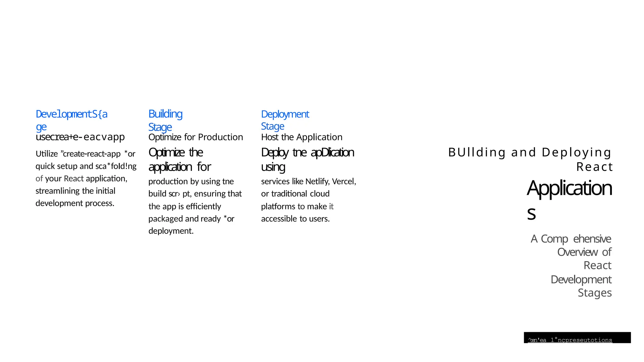 ^œn'ea 1°nçpreseutotions
DevelopmentS{a
ge
usecrea+e-eacvapp
Utilize ”create-react-app *or
quick setup and sca*foId!ng
of your React application,
streamlining the initial
development process.
Building
Stage
Deployment
Stage
Optimize for Production
Optimize the
application for
production by using tne
build scr› pt, ensuring that
the app is efficiently
packaged and ready *or
deployment.
Host the Application
Deplo
y tne apDlication
using
services like Netlify, Vercel,
or traditional cloud
platforms to make it
accessible to users.
BUllding and Deploying
React
Application
s
A Comp ehensive
Overview of
React
Development
Stages
 