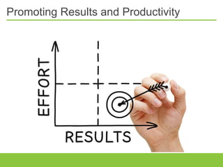 Promoting Results and Productivity
 