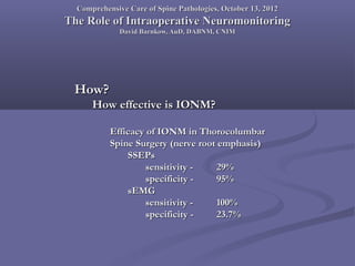 The Role of Intraoperative Neuromonitoring (IONM) | PPT