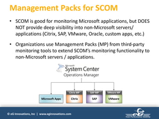 © eG Innovations, Inc | www.eginnovations.com
Management Packs for SCOM
• SCOM is good for monitoring Microsoft applications, but DOES
NOT provide deep visibility into non-Microsoft servers/
applications (Citrix, SAP, VMware, Oracle, custom apps, etc.)
• Organizations use Management Packs (MP) from third-party
monitoring tools to extend SCOM’s monitoring functionality to
non-Microsoft servers / applications.
Microsoft Apps Citrix SAP VMware
Operations Manager
Citrix MP SAP MP VMware MP
 