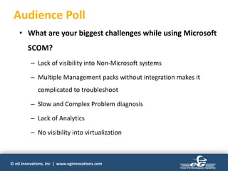 © eG Innovations, Inc | www.eginnovations.com
Audience Poll
• What are your biggest challenges while using Microsoft
SCOM?
– Lack of visibility into Non-Microsoft systems
– Multiple Management packs without integration makes it
complicated to troubleshoot
– Slow and Complex Problem diagnosis
– Lack of Analytics
– No visibility into virtualization
 