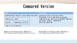 MySQLとPostgreSQLの基本的な実行プラン比較 | PPT