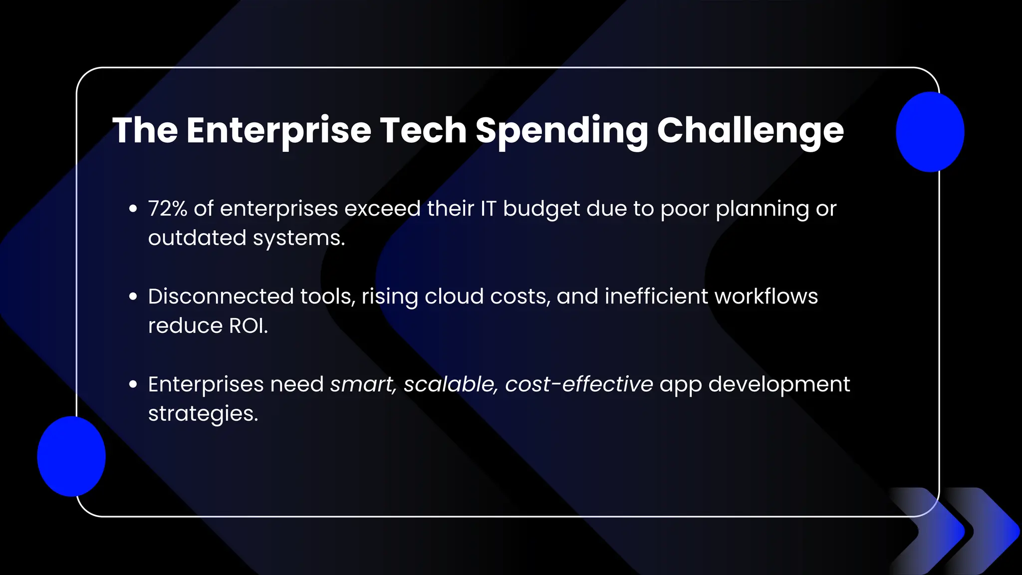 The Enterprise Tech Spending Challenge
72% of enterprises exceed their IT budget due to poor planning or
outdated systems.
Disconnected tools, rising cloud costs, and inefficient workflows
reduce ROI.
Enterprises need smart, scalable, cost-effective app development
strategies.
 