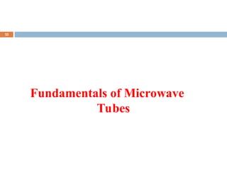 Fundamentals of Microwave
Tubes
10
 