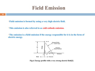 Field Emission
Field emission is formed by using a very high electric field.
This emission is also referred to as cold cathode emission.
The emission is a field emission if the energy responsible for it is in the form of
electric energy.
Fig.6. Energy profile with a very strong electric field[2]
18
 