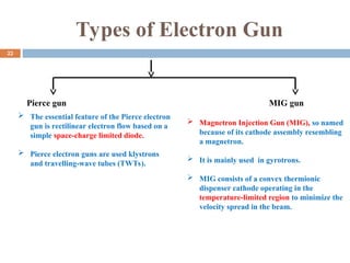 Types of Electron Gun
Pierce gun MIG gun
 Magnetron Injection Gun (MIG), so named
because of its cathode assembly resembling
a magnetron.
 It is mainly used in gyrotrons.
 MIG consists of a convex thermionic
dispenser cathode operating in the
temperature-limited region to minimize the
velocity spread in the beam.
 The essential feature of the Pierce electron
gun is rectilinear electron flow based on a
simple space-charge limited diode.
 Pierce electron guns are used klystrons
and travelling-wave tubes (TWTs).
22
 