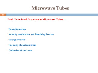 Microwave Tubes
Basic Functional Processes in Microwave Tubes:
Beam formation
Velocity modulation and Bunching Process
Energy transfer
Focusing of electron beam
Collection of electrons
24
 
